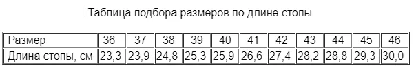 Берцы БУТЕКС Калахари м.1401 на https://byteks.shop